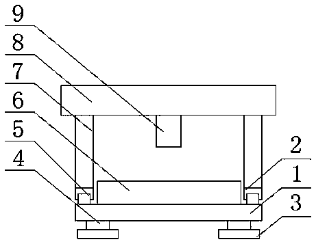 Lifting device of automatic equipment