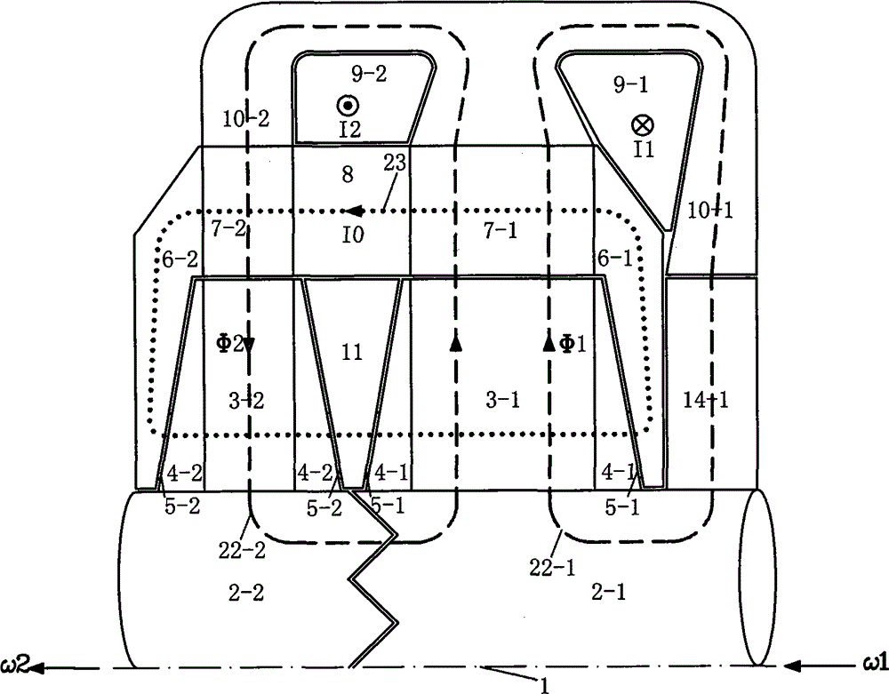 Wind power generation system with homopolar electromagnetic transmission