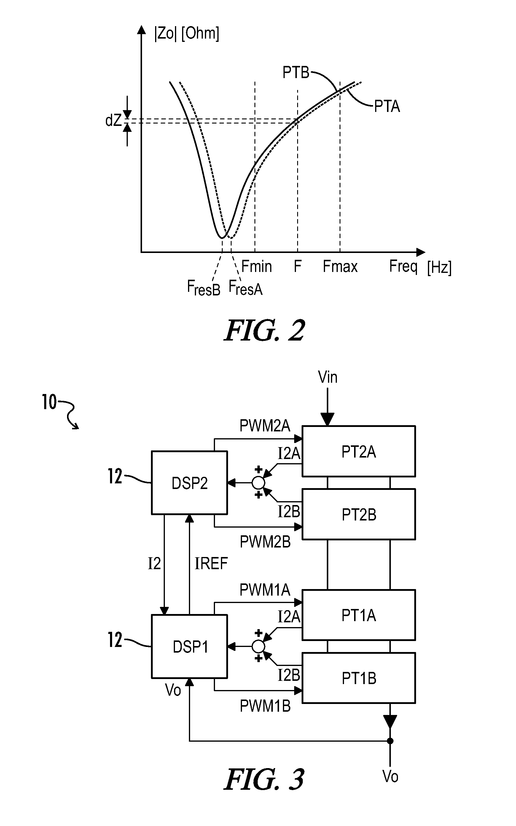 Multiphase converter with active and passive internal current sharing