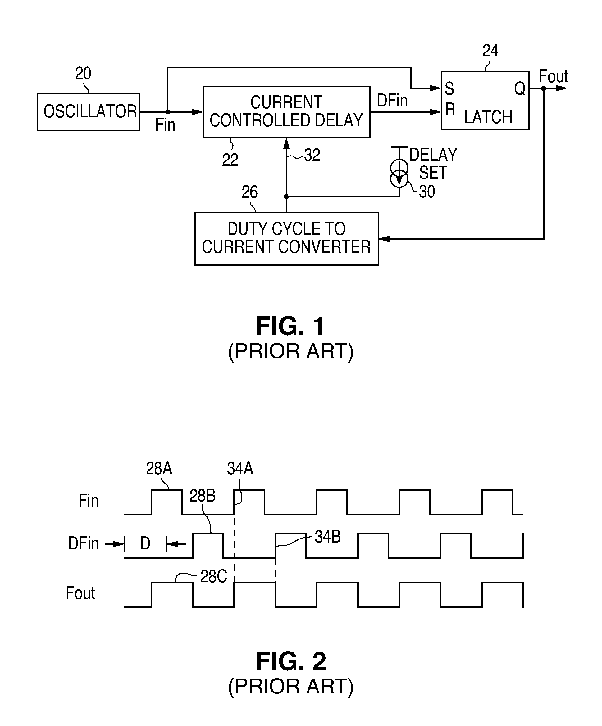 Clock generator with duty cycle control and method