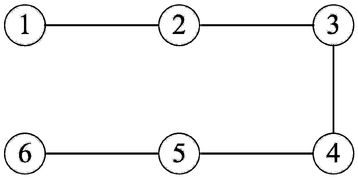 Distributed autonomous underwater vehicle attitude collaborative optimization control method