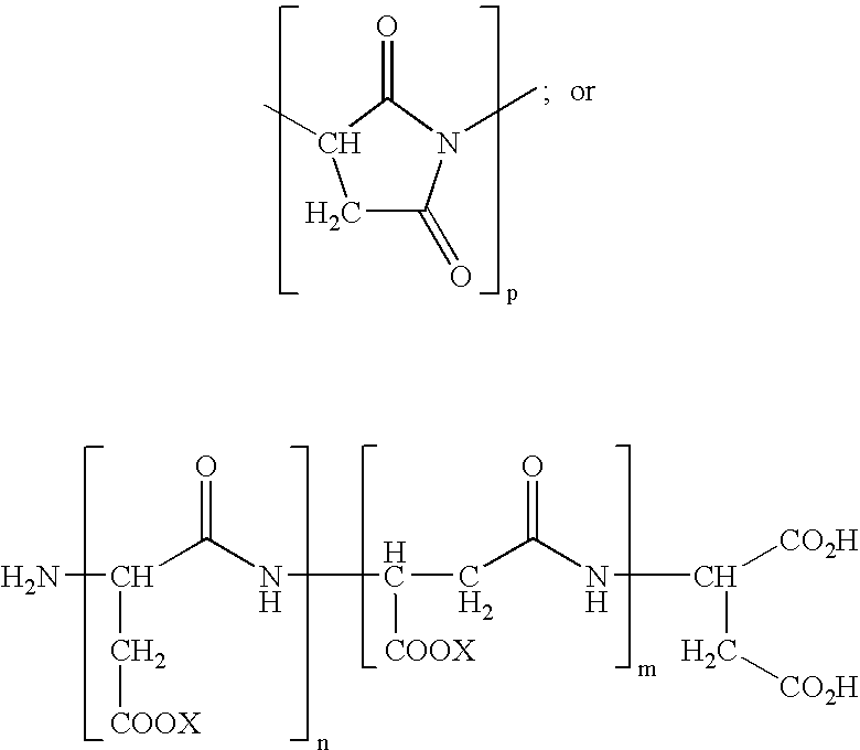 Slow-release fertilizer and method of making and using same