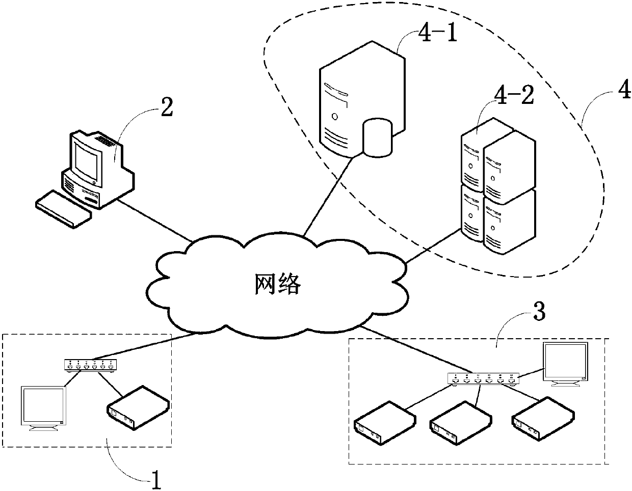 Open-type cloud testing control system and method based on navigational signal typical scene base