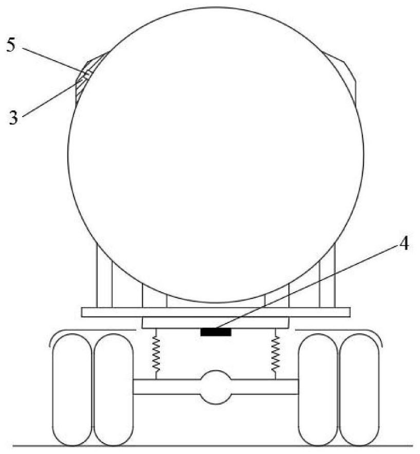 A liquid tank truck rollover buffer device and its control method