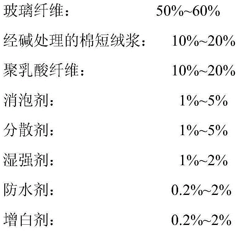 High-precision air filter paper as well as preparation method and application thereof