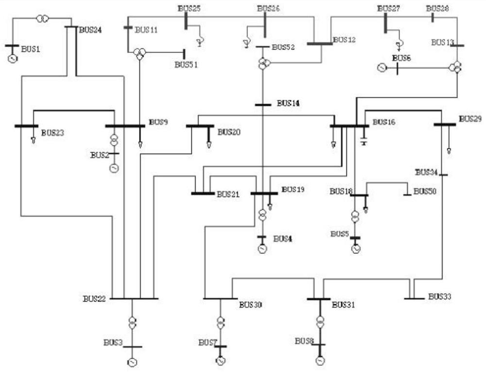 New energy power abandonment rate calculation method based on Clayton-Copula function