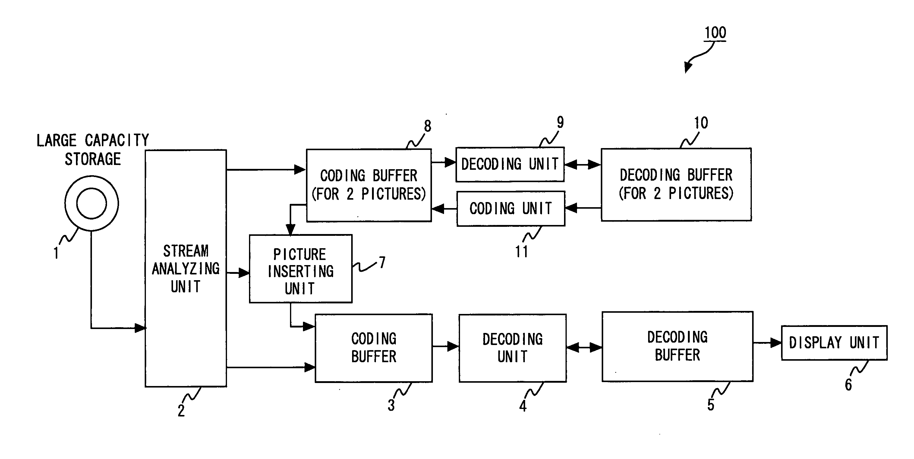 Information processing apparatus and method