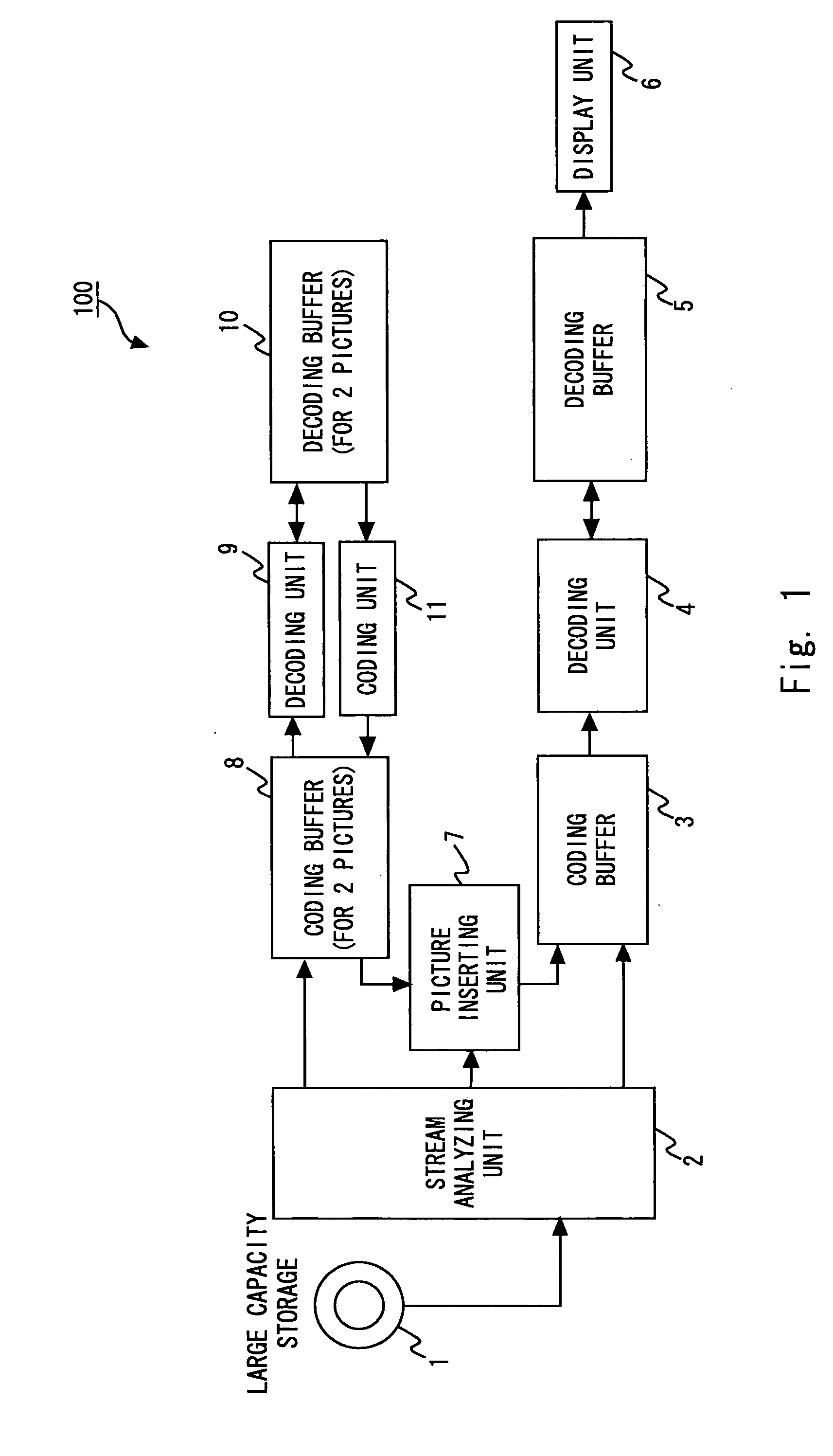 Information processing apparatus and method