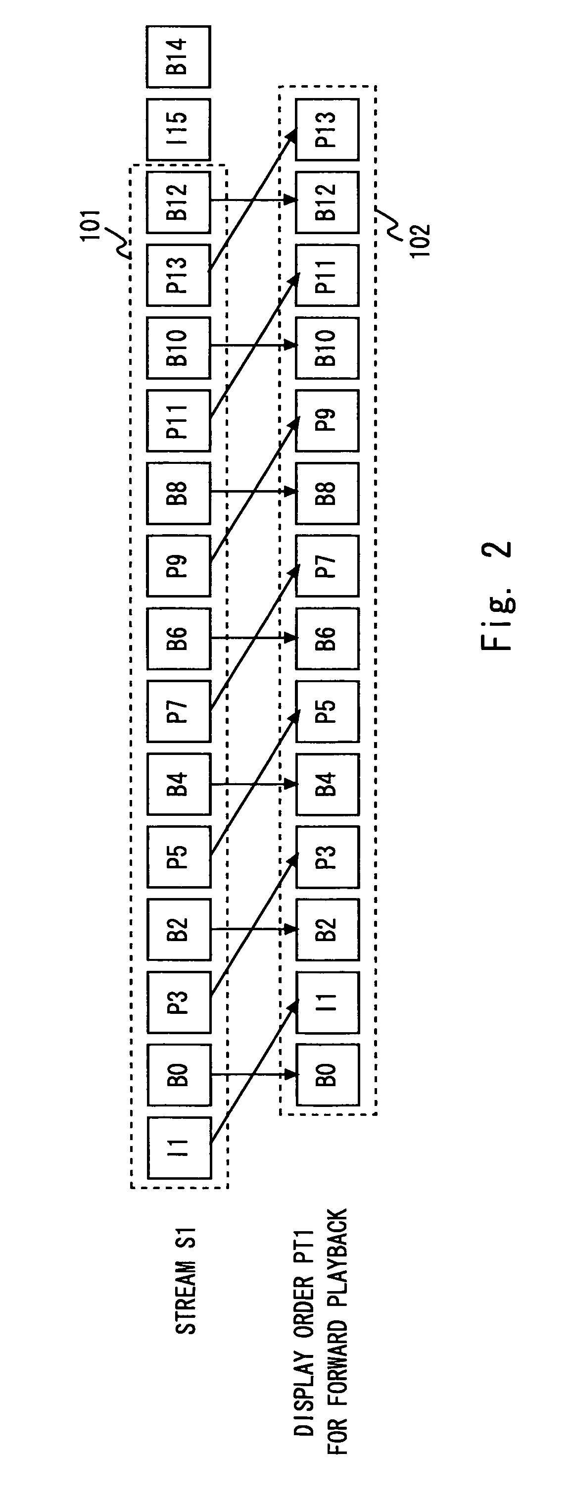 Information processing apparatus and method