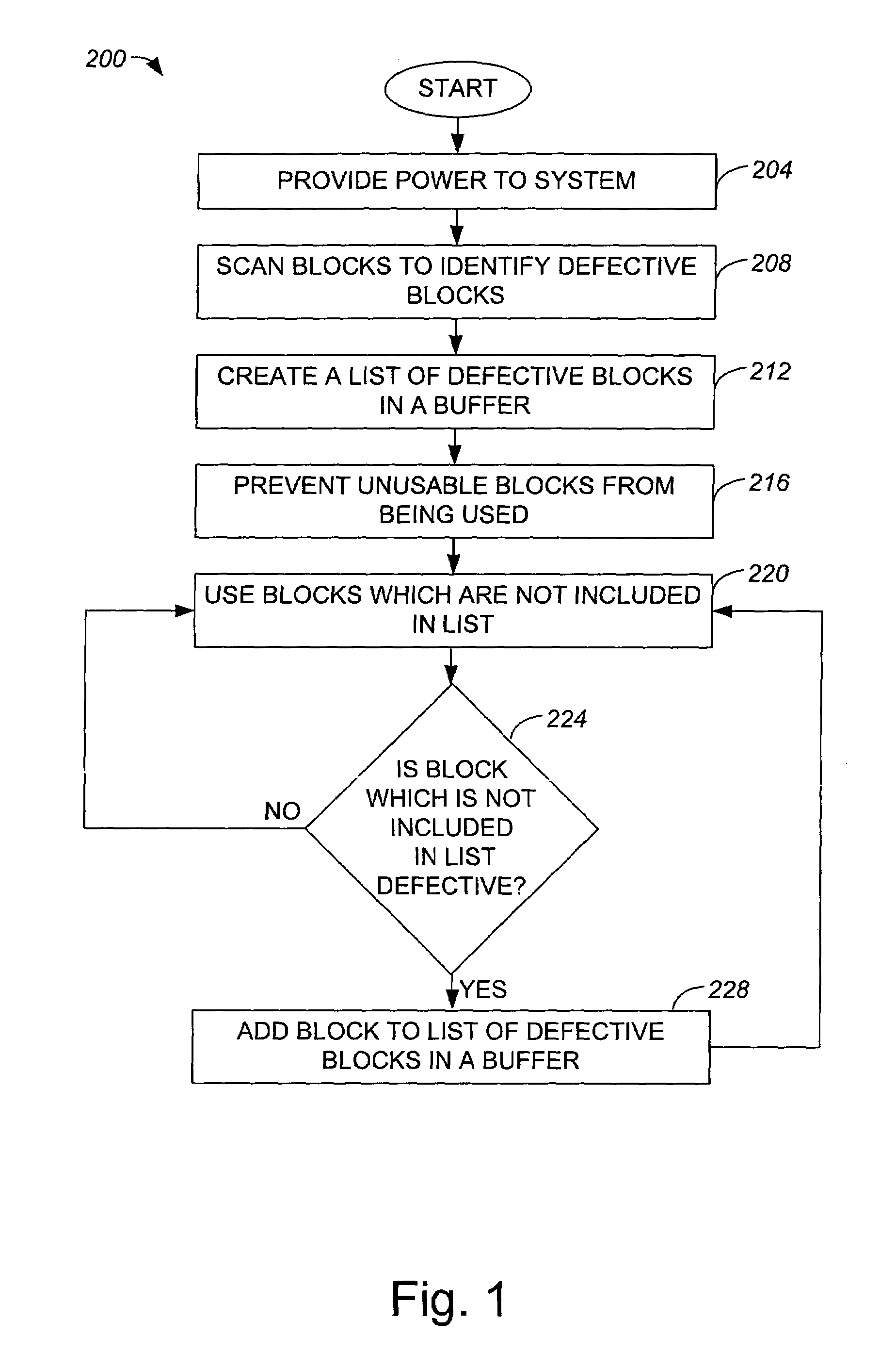 Unusable block management within a non-volatile memory system