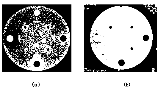 Method for detecting CT key technical indicators by means of multifunctional standard body model