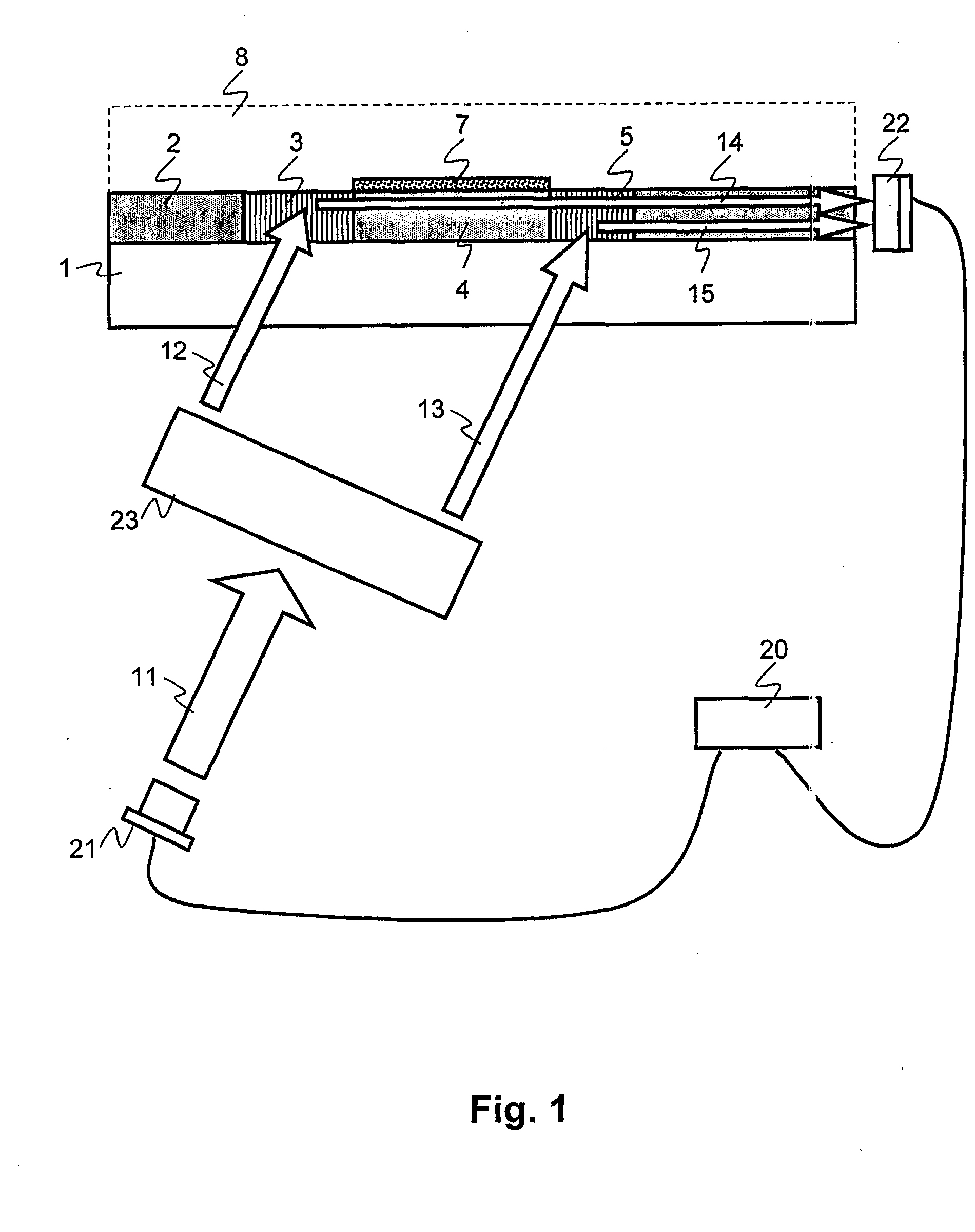 Integrated optical sensor