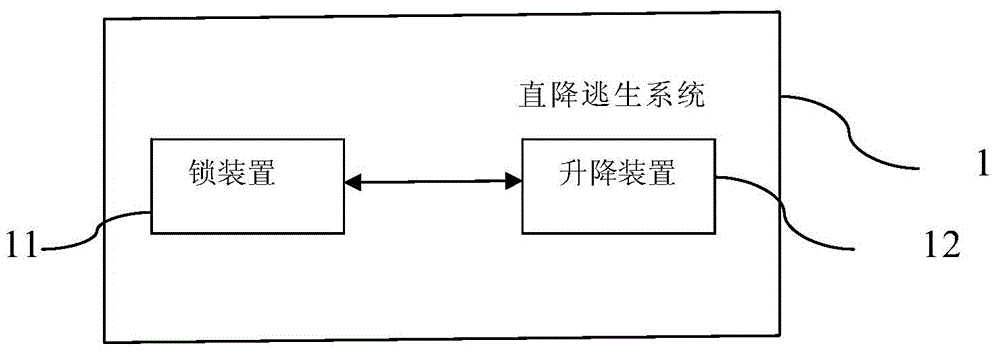 Lock device, lifting device, straight-descending escaping system, pipeline and vehicle