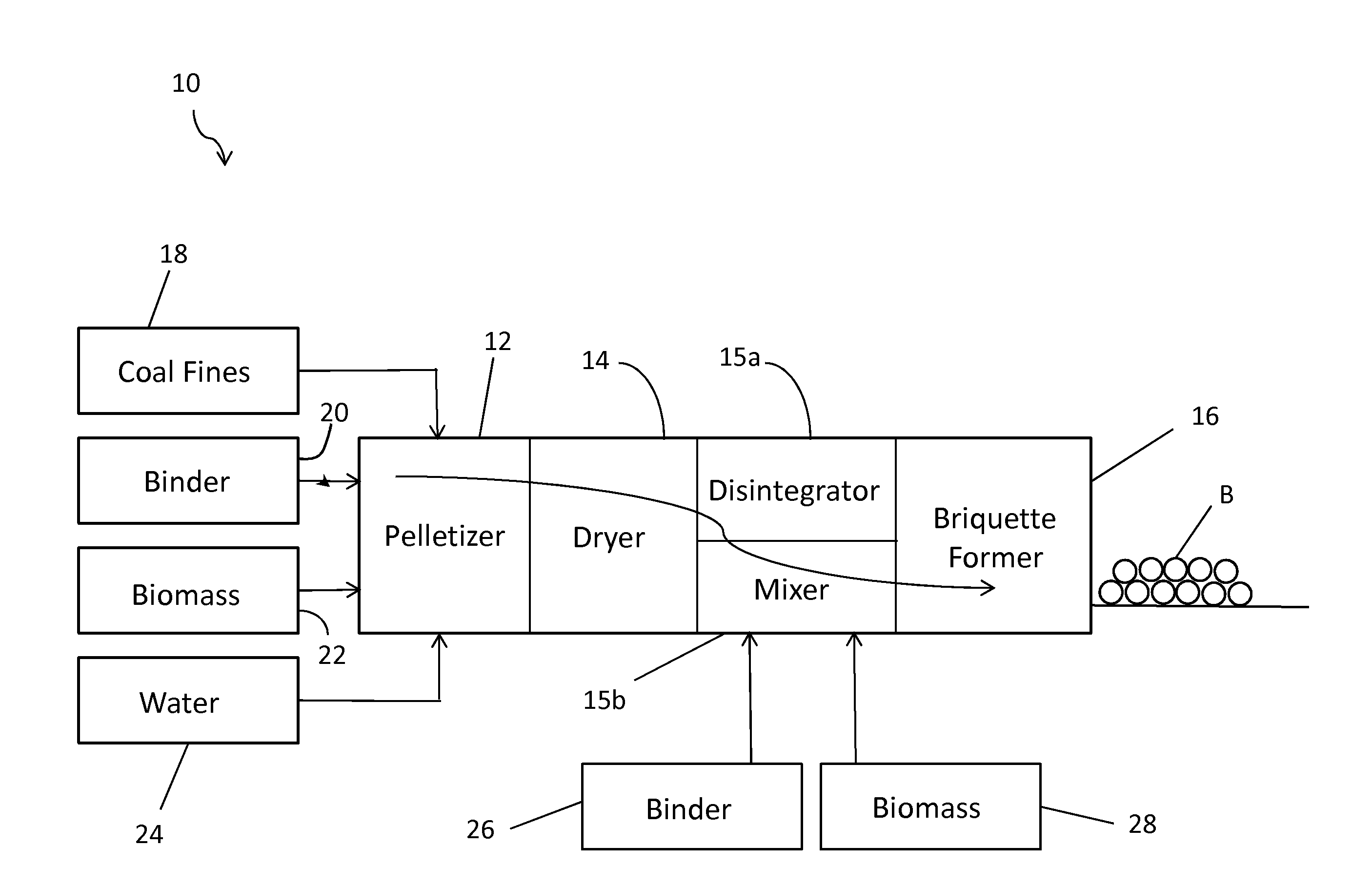 Method for producing fuel briquettes from high moisture fine coal or blends of high moisture fine coal and biomass