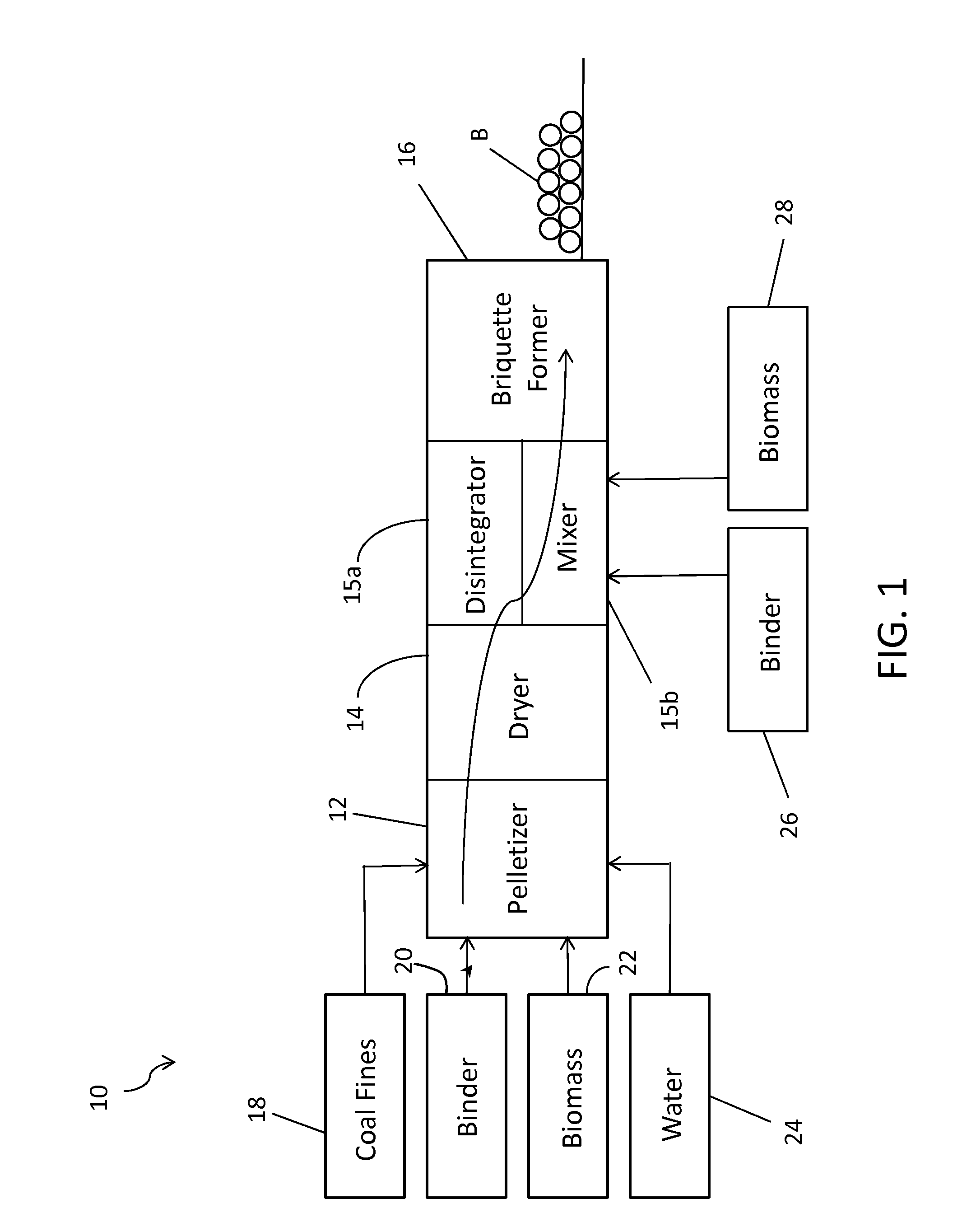 Method for producing fuel briquettes from high moisture fine coal or blends of high moisture fine coal and biomass