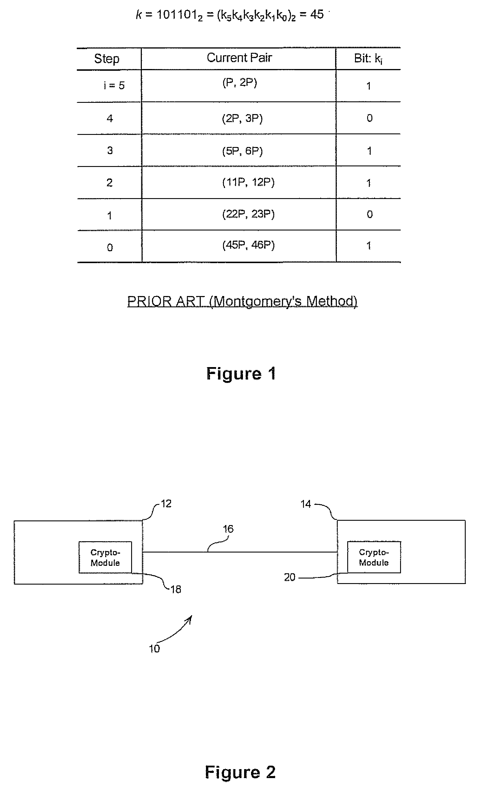 Simultaneous scalar multiplication method