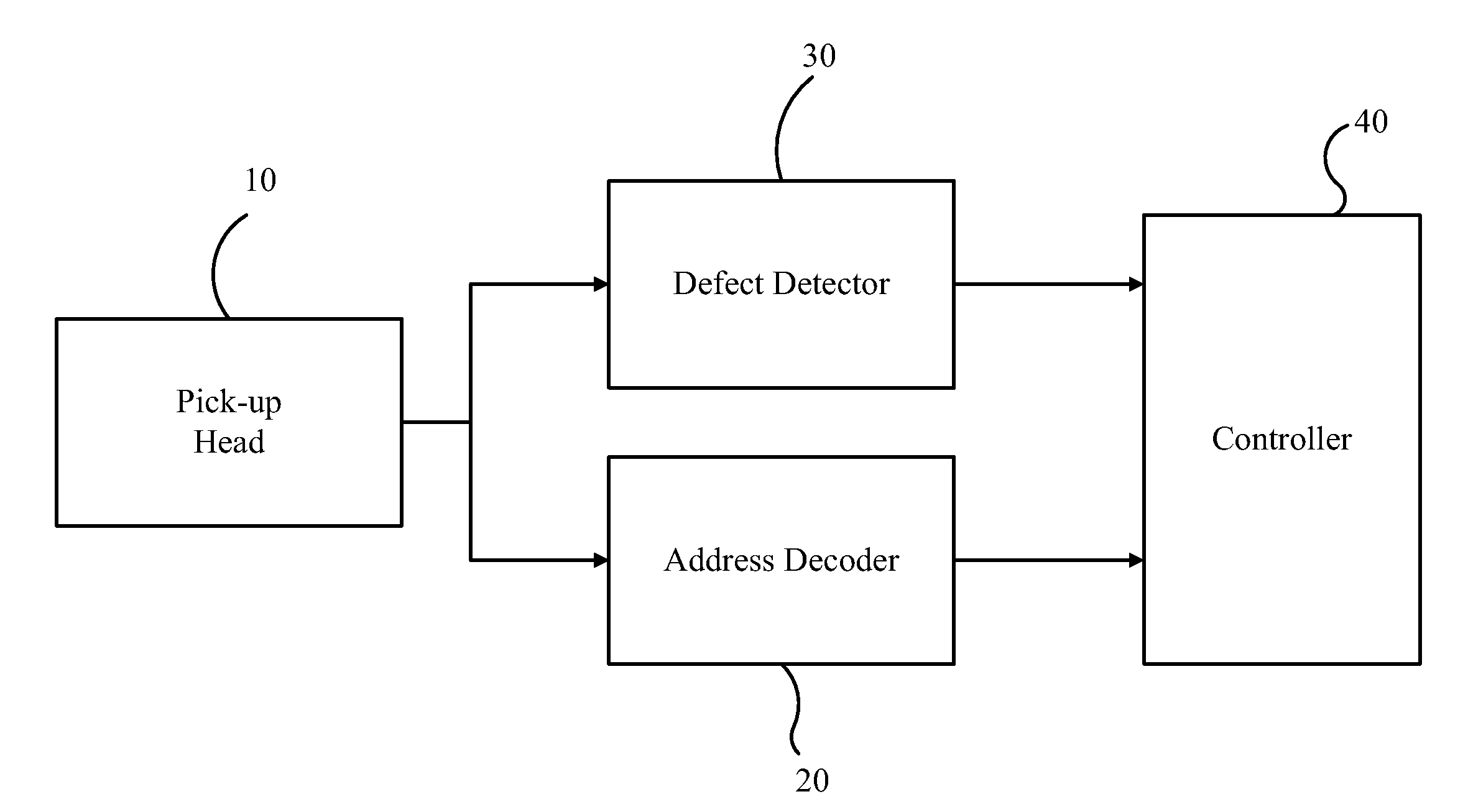 Optical disc recording protection