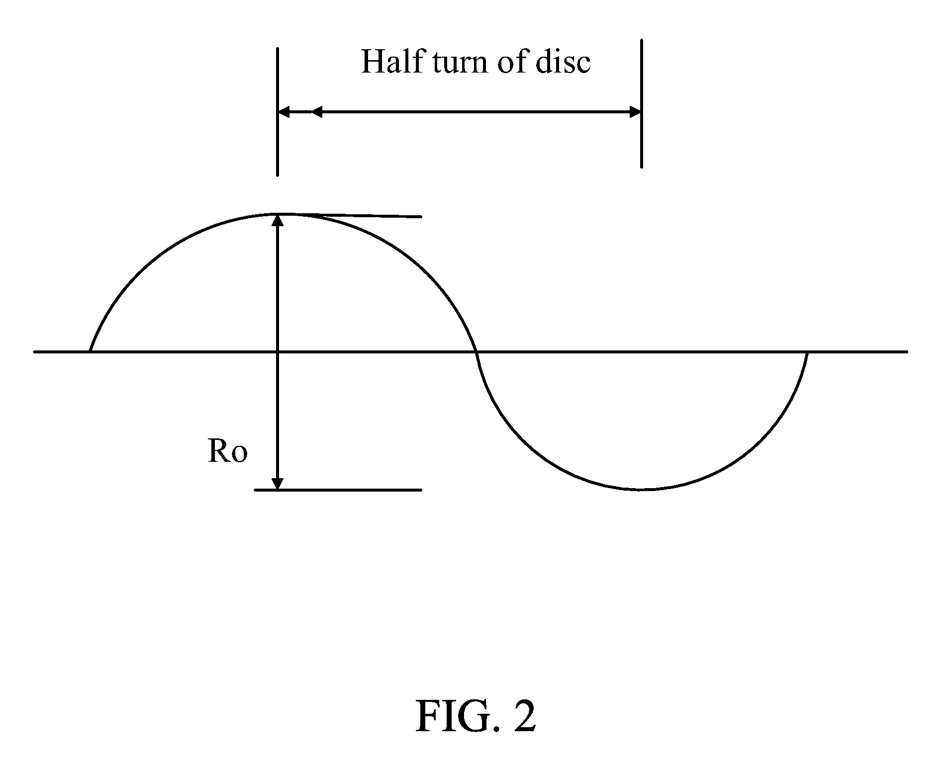 Optical disc recording protection