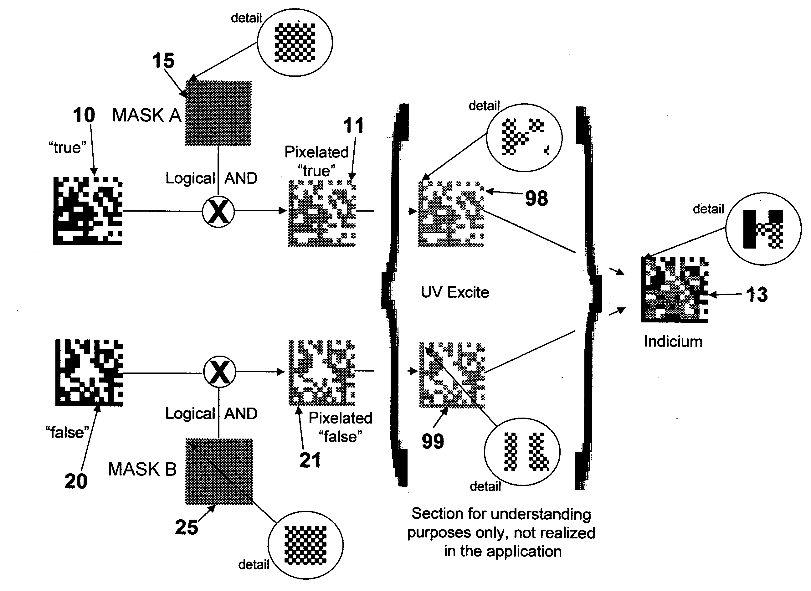 Method and system for creating and reading multi-color co-planar emissive indicia using printable dyes and pigments