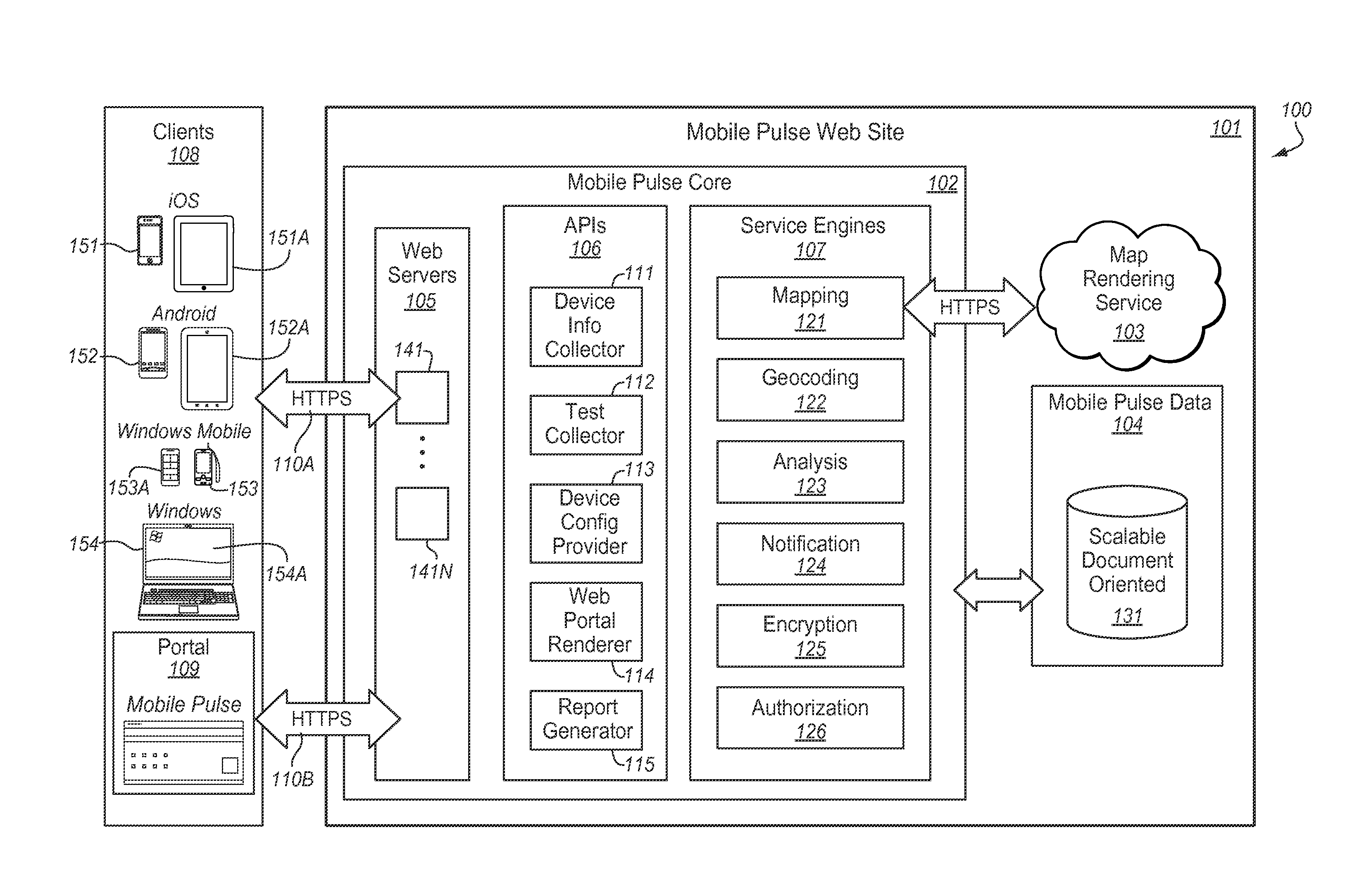 Wireless network performance analysis system