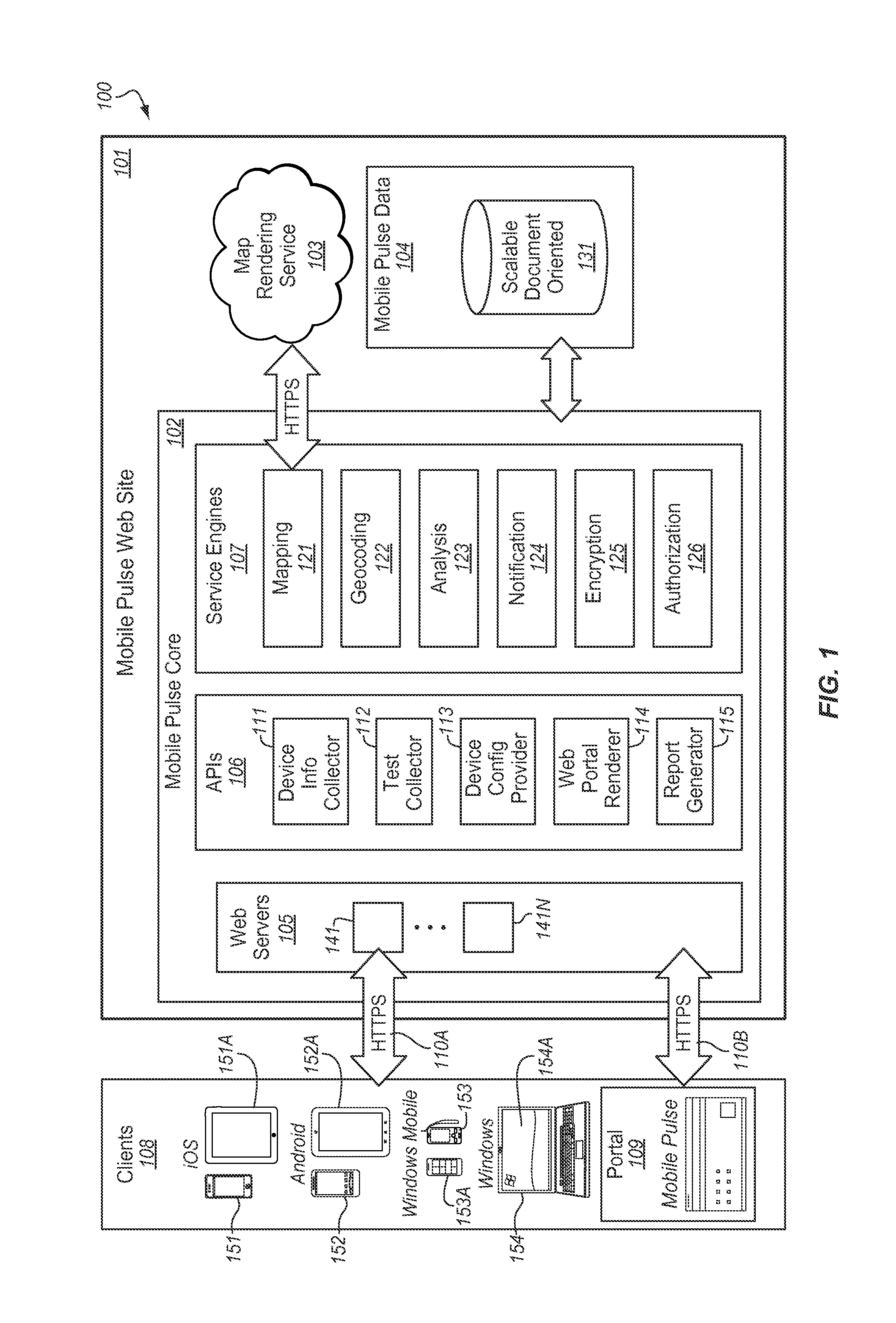 Wireless network performance analysis system