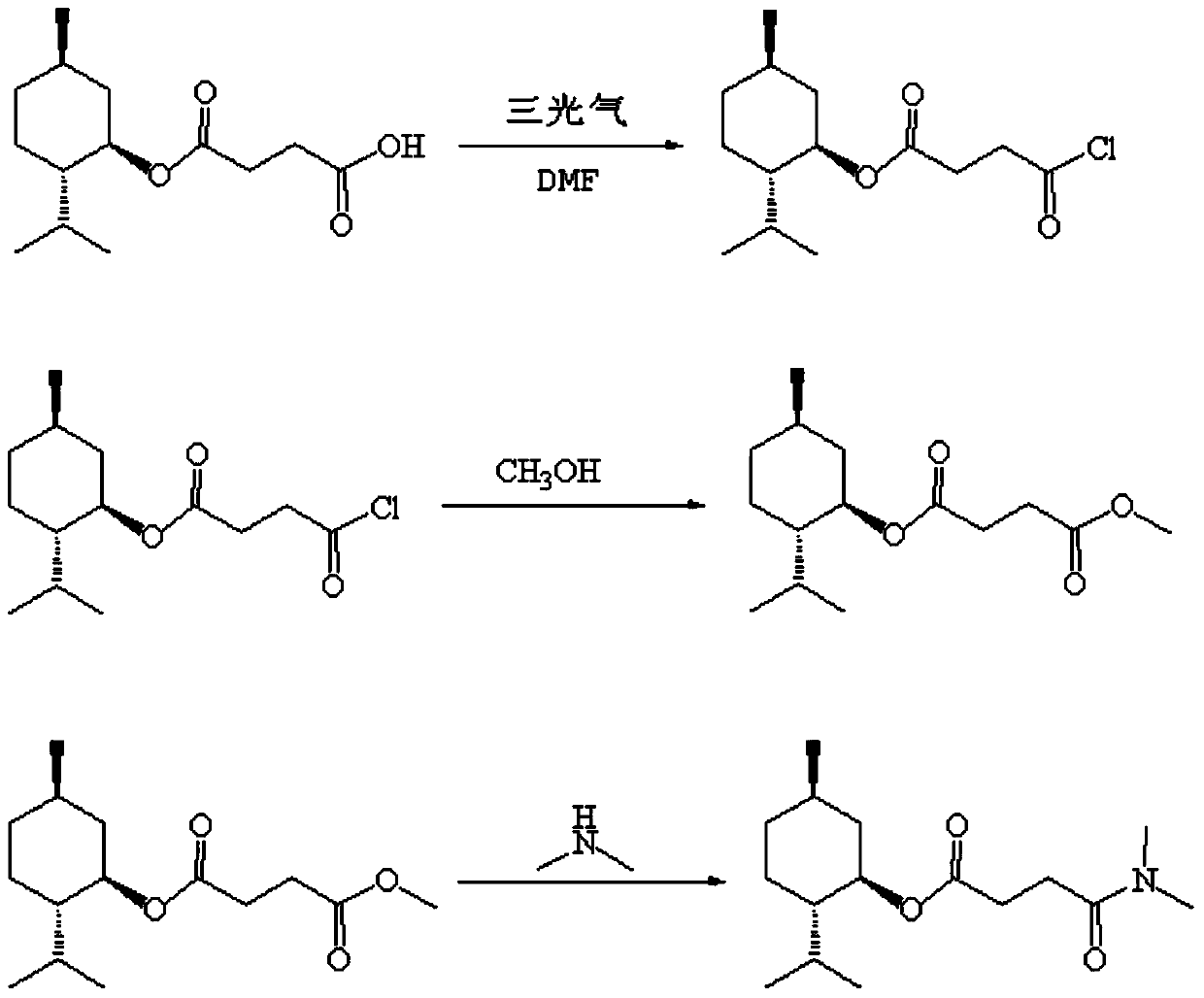 Novel synthesis method for L-menthyl-N,N-dimethyl succinamide