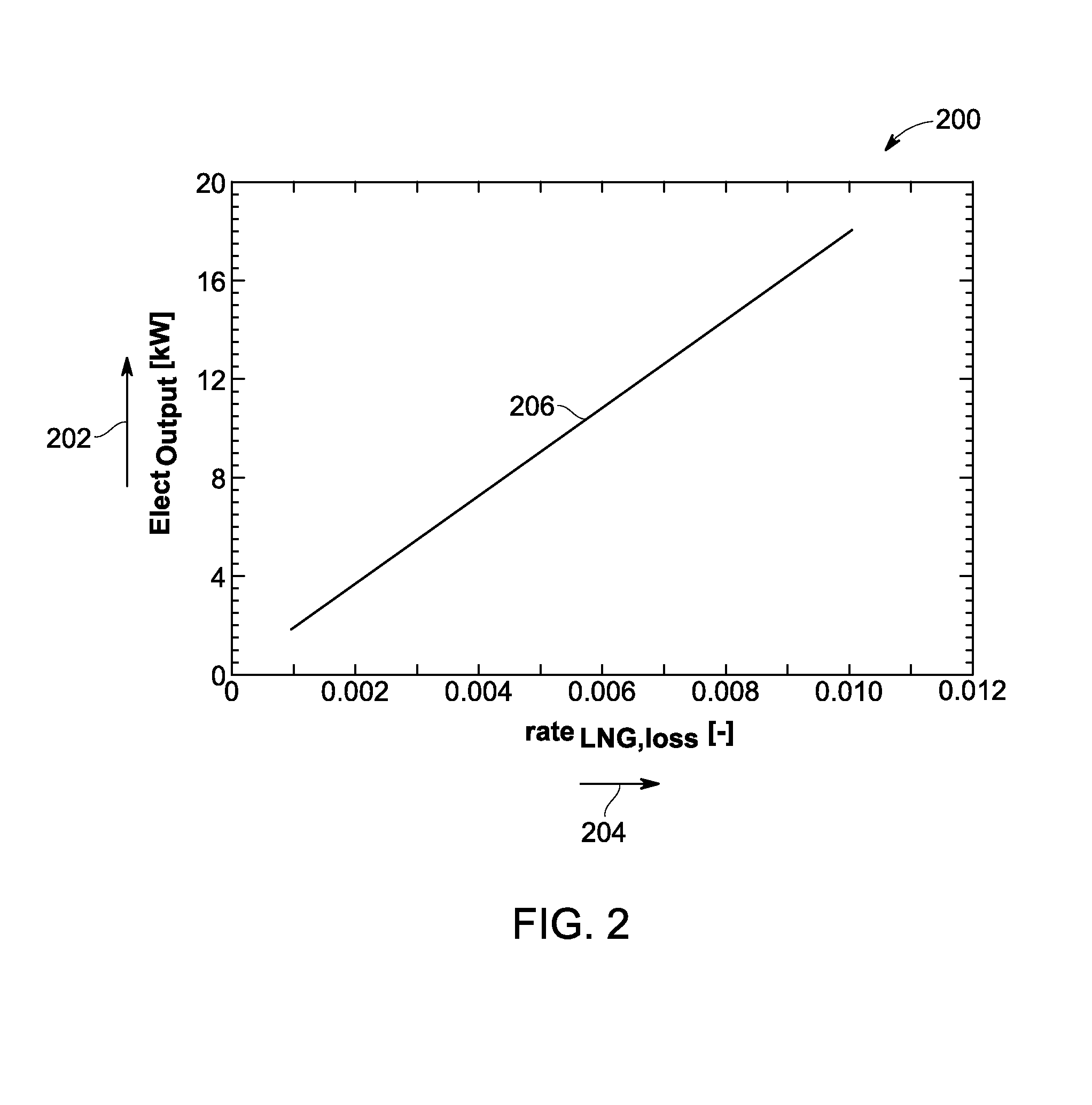 Cryogenic fuel system with auxiliary power provided by boil-off gas