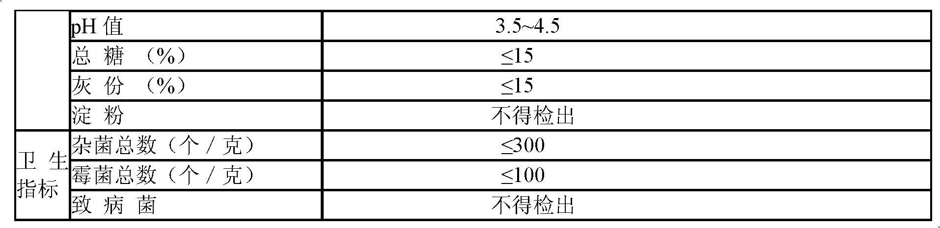 Liquid dairy product containing royal jelly and preparation method thereof