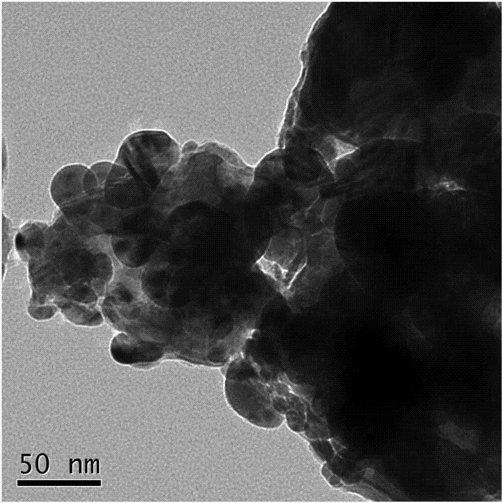 Silver oxide nano particle/molybdenum sulfide nanosheet heterostructure ultrasonic near infrared catalyst and preparation method thereof