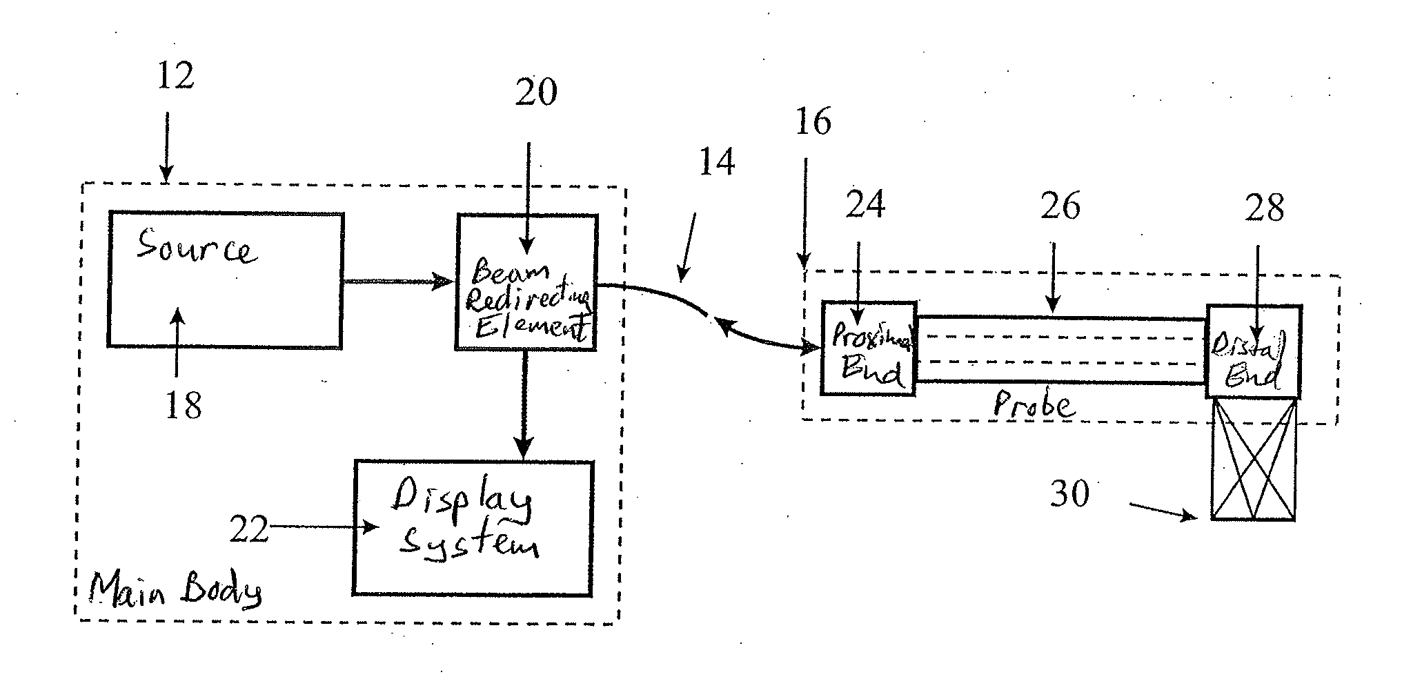 Spectrally encoded miniature endoscopic imaging probe