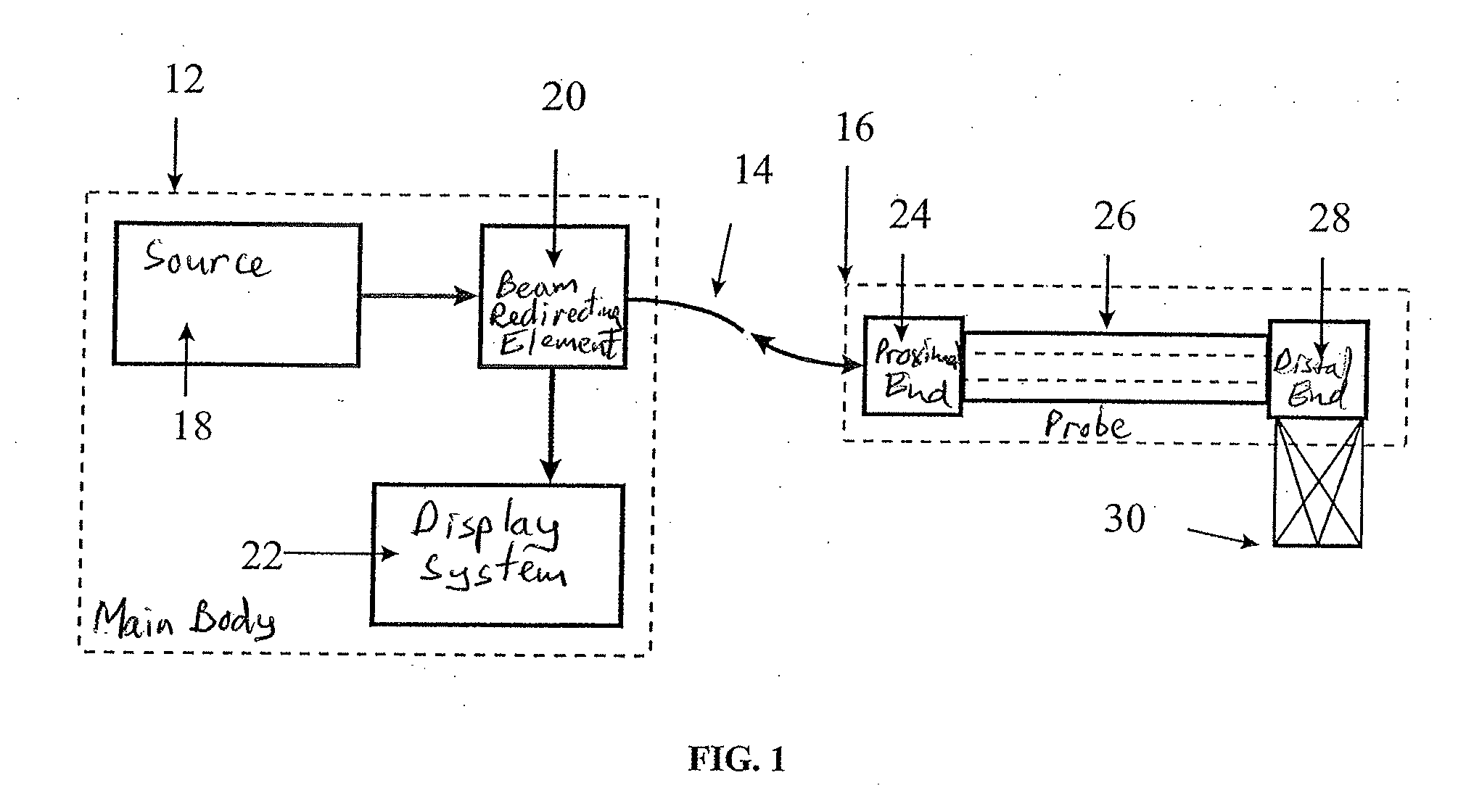 Spectrally encoded miniature endoscopic imaging probe