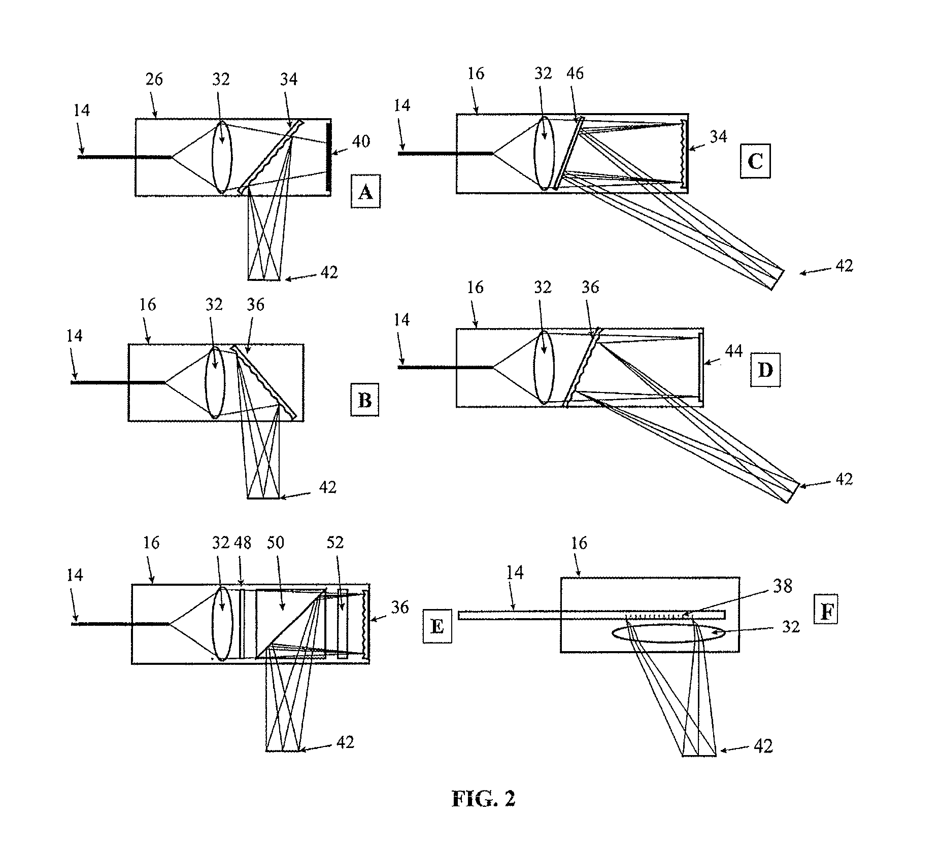 Spectrally encoded miniature endoscopic imaging probe