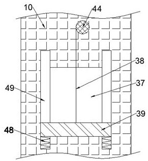 Dustproof and moistureproof distribution box capable of continuously dissipating heat