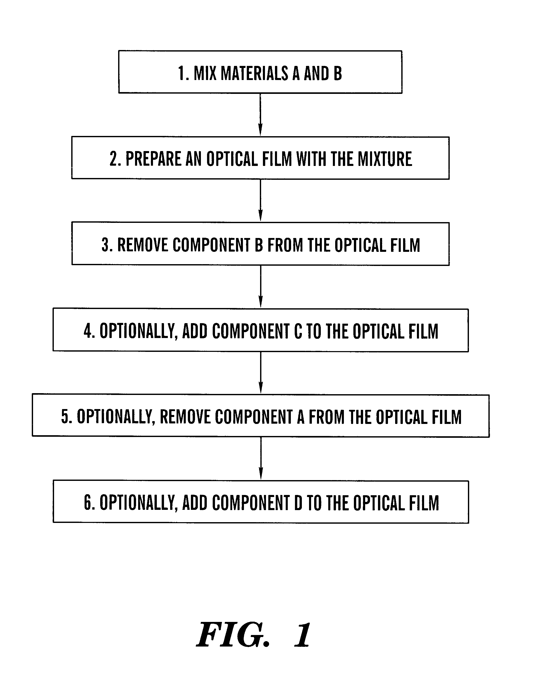 Composite nonlinear optical film, method of producing the same and applications of the same