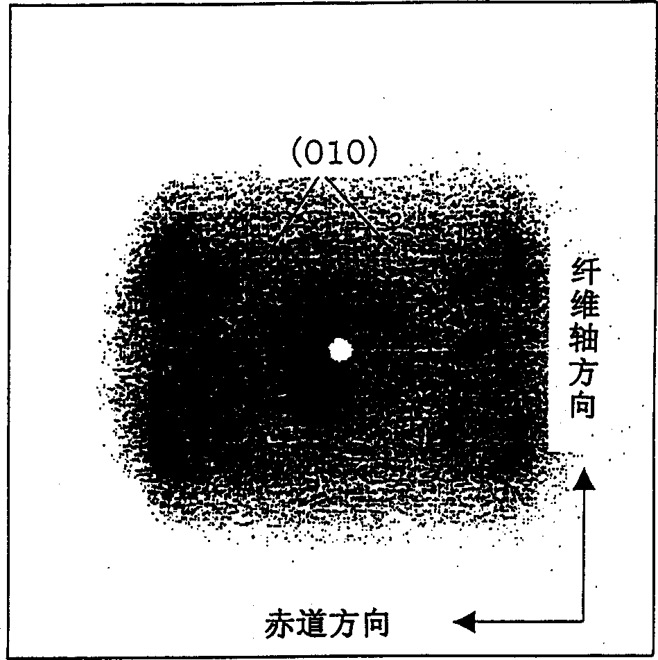 Polytrimethylene terephthalate fiber and process for producing the same