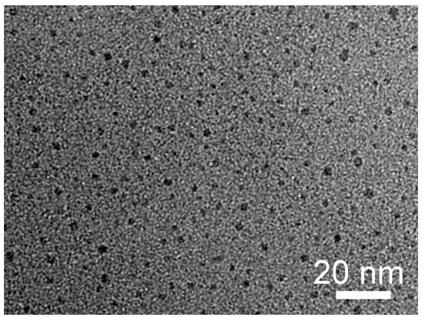 Gallium sulfide quantum dot material and preparation method thereof