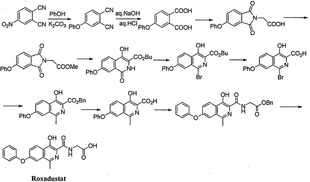 Preparation method for intermediate of Roxadustat