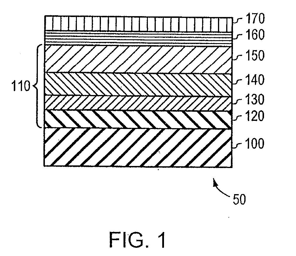 Semiconductor heterostructures having reduced dislocation pile-ups and related methods