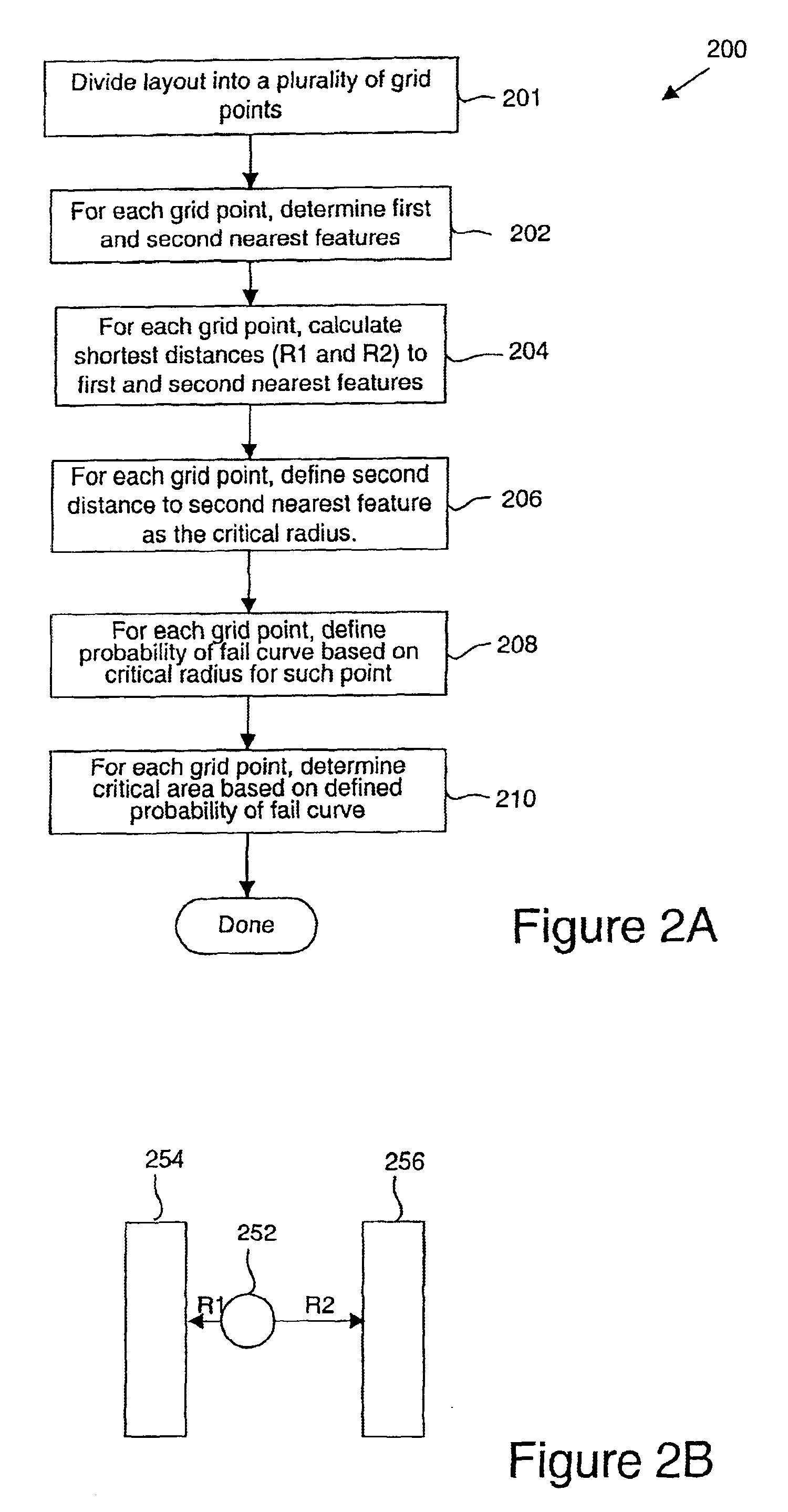 Apparatus and methods for determining critical area of semiconductor design data