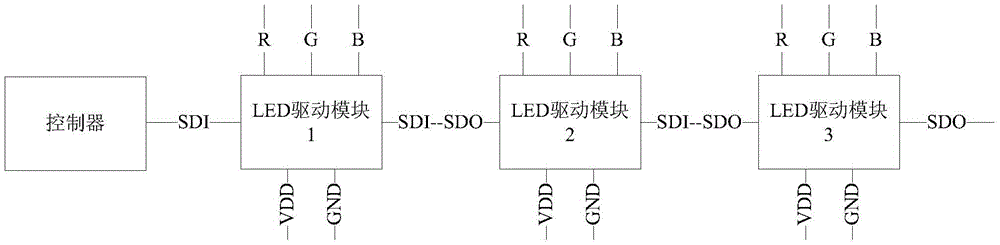 A kind of led driving circuit and transmission method thereof