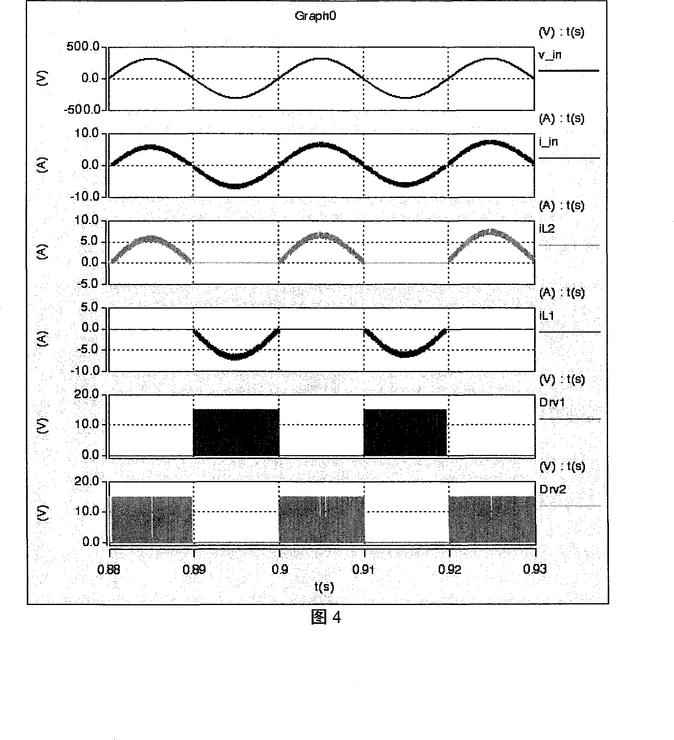 Dual-boosting energy feedback type PWM rectification circuit