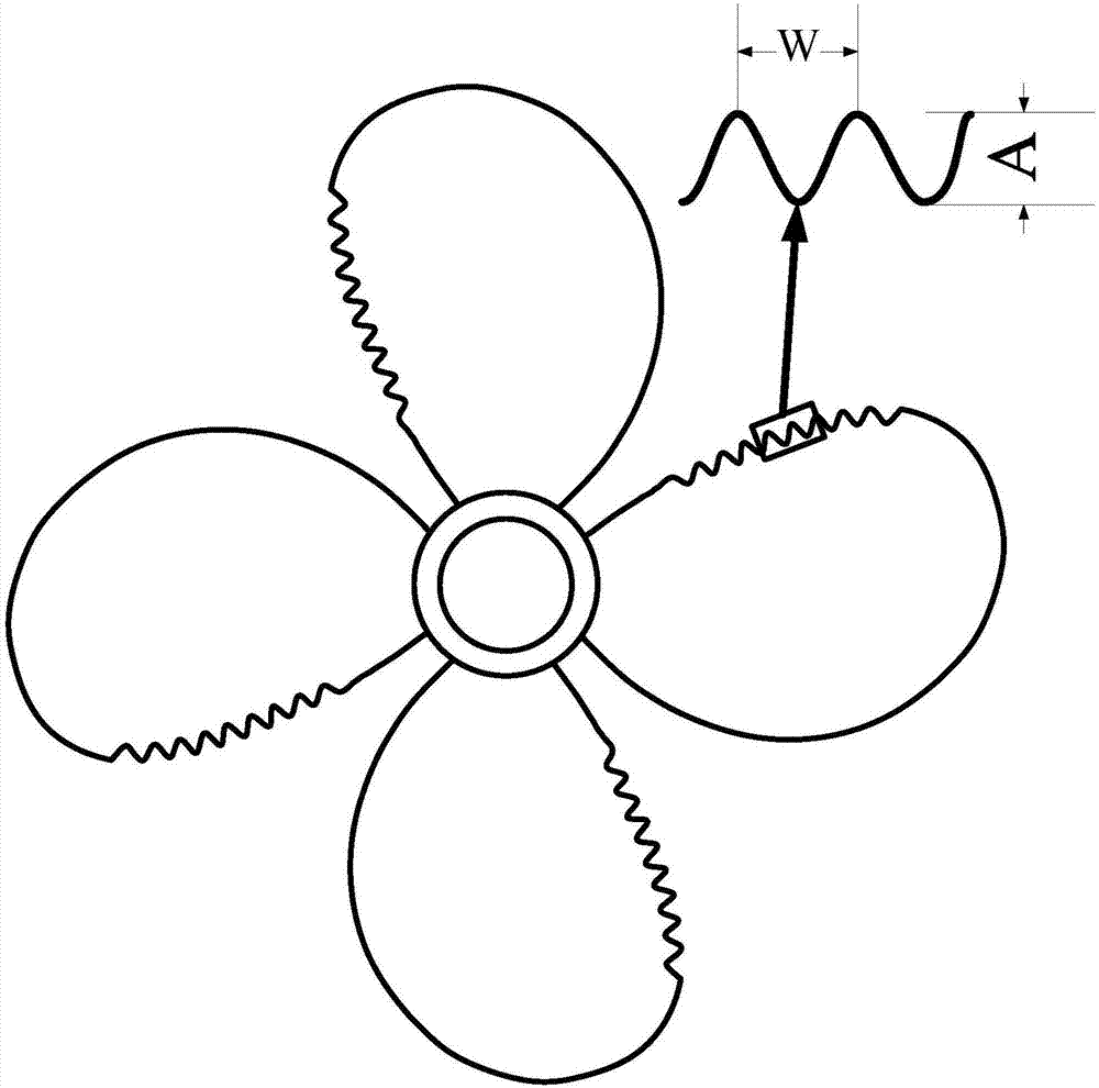 Bionic propeller with saw-tooth-shaped following edges