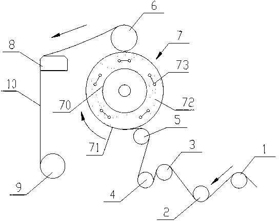 Receiving system of digital sizing machine