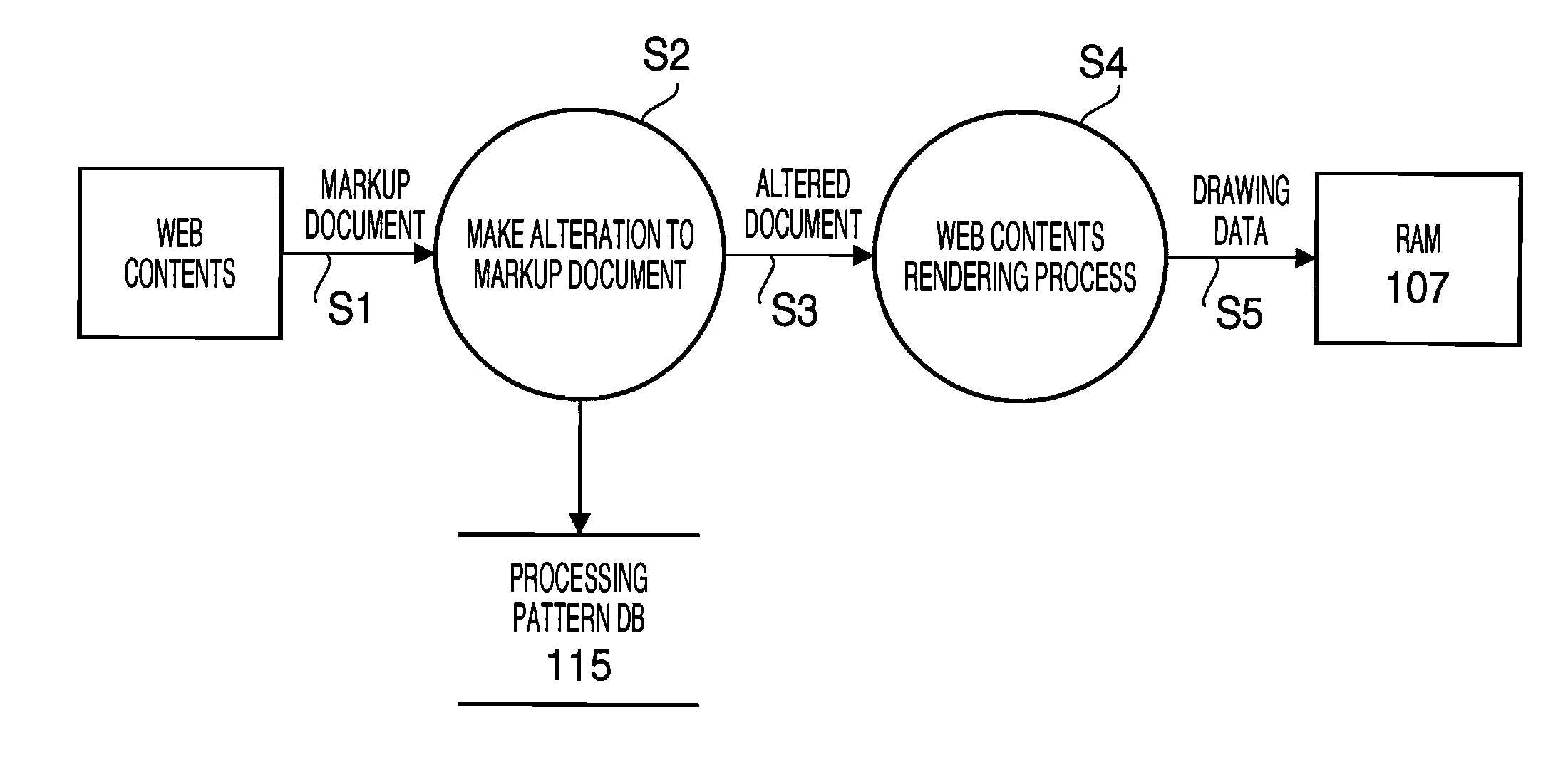 Browser program and terminal device