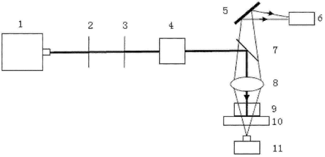 Method for improving machining efficiency of micro-channel preparation through femtosecond laser