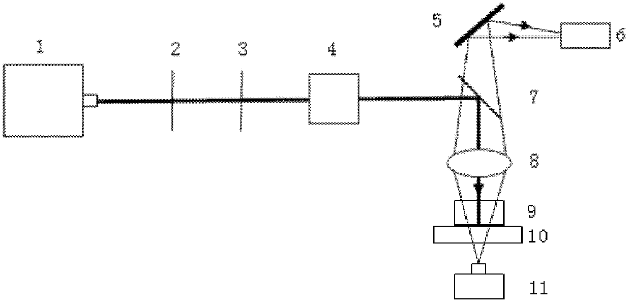 Method for improving machining efficiency of micro-channel preparation through femtosecond laser