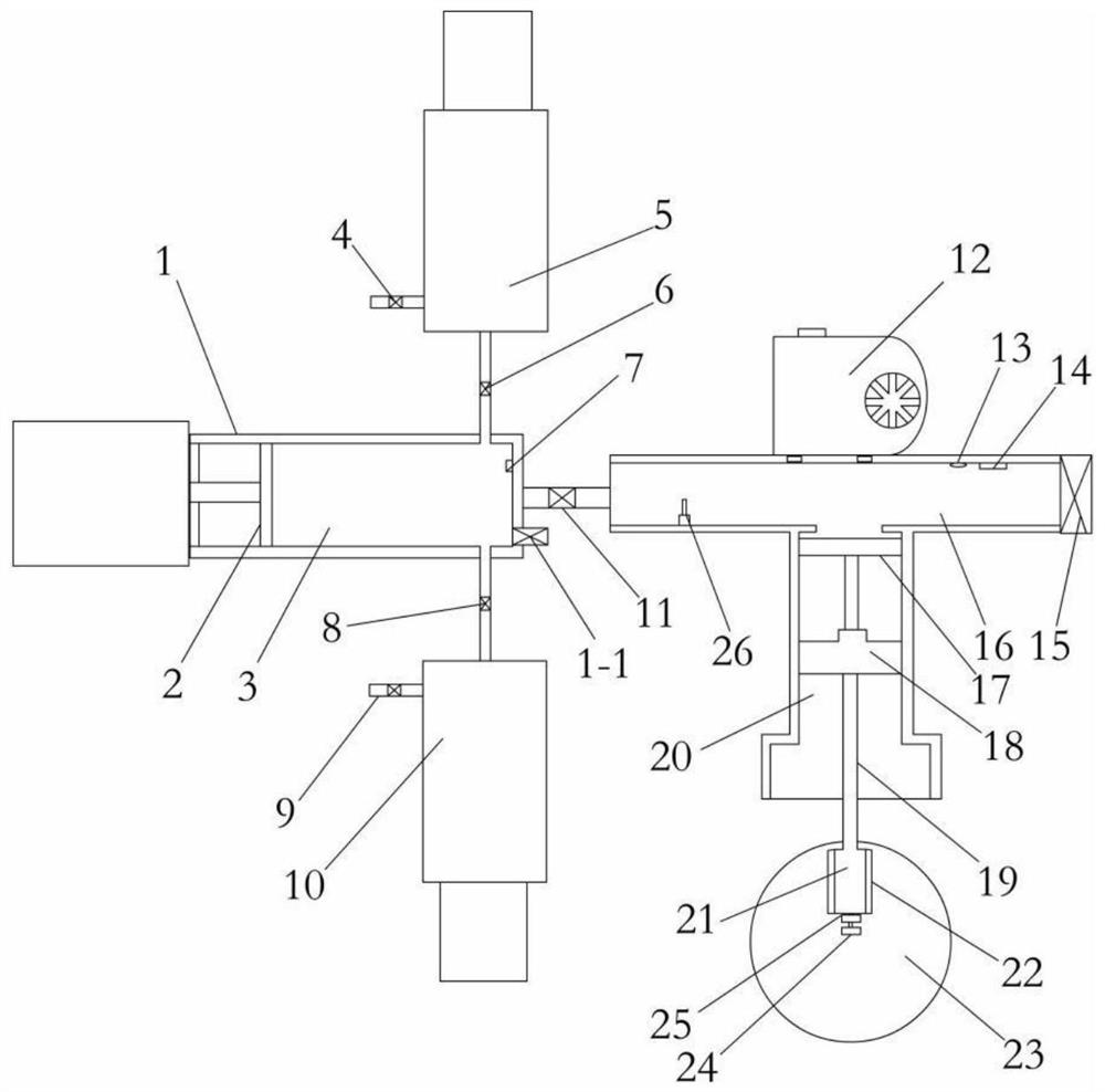 Gas machine tempering simulation experiment device and use method