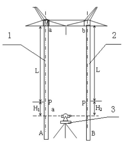 Method for checking height difference between joints of cross arms for cross arms of dual-column pole tower