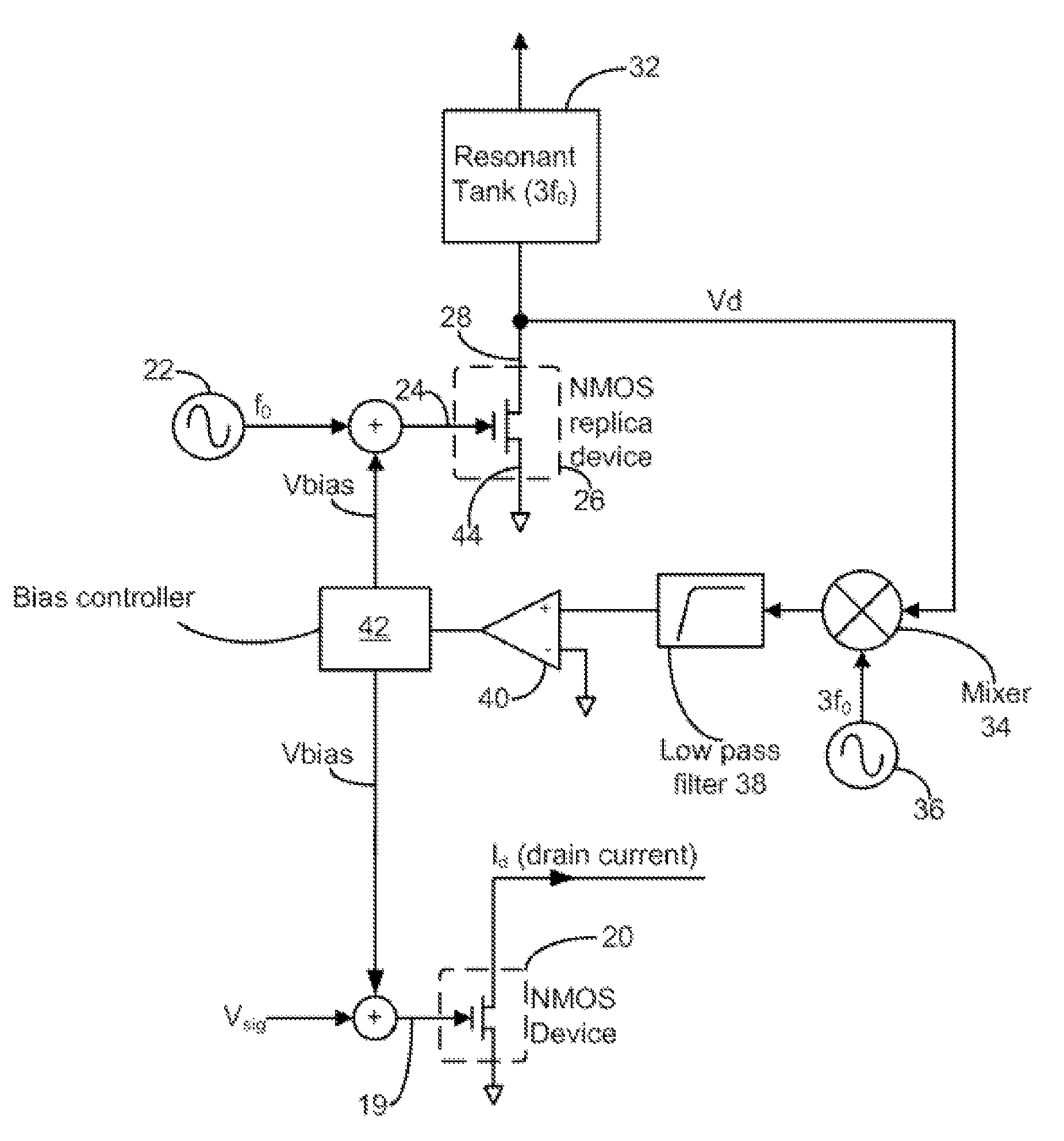 Continuous wave based bias method and apparatus for minimizing MOS transistor distortion