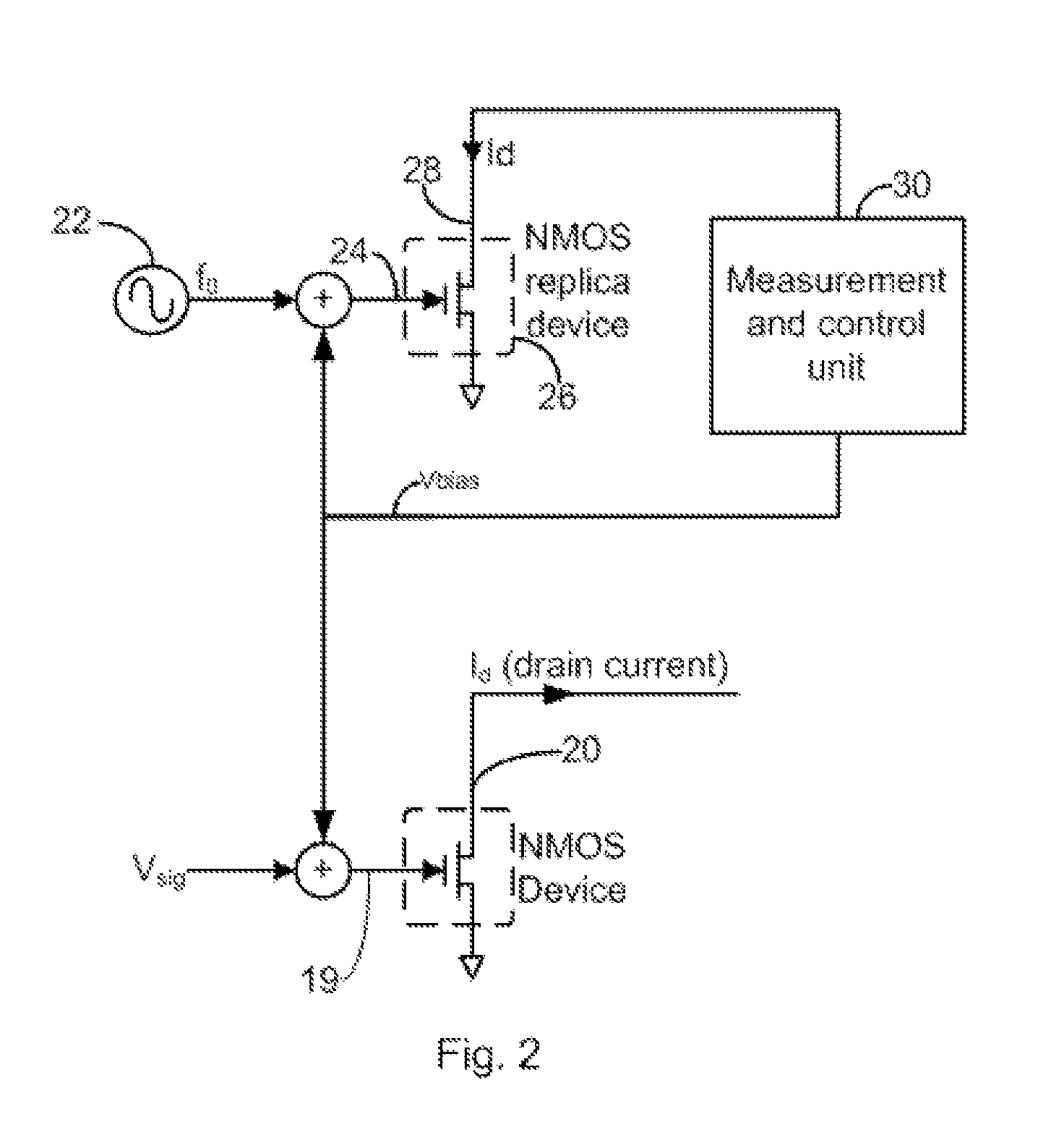 Continuous wave based bias method and apparatus for minimizing MOS transistor distortion